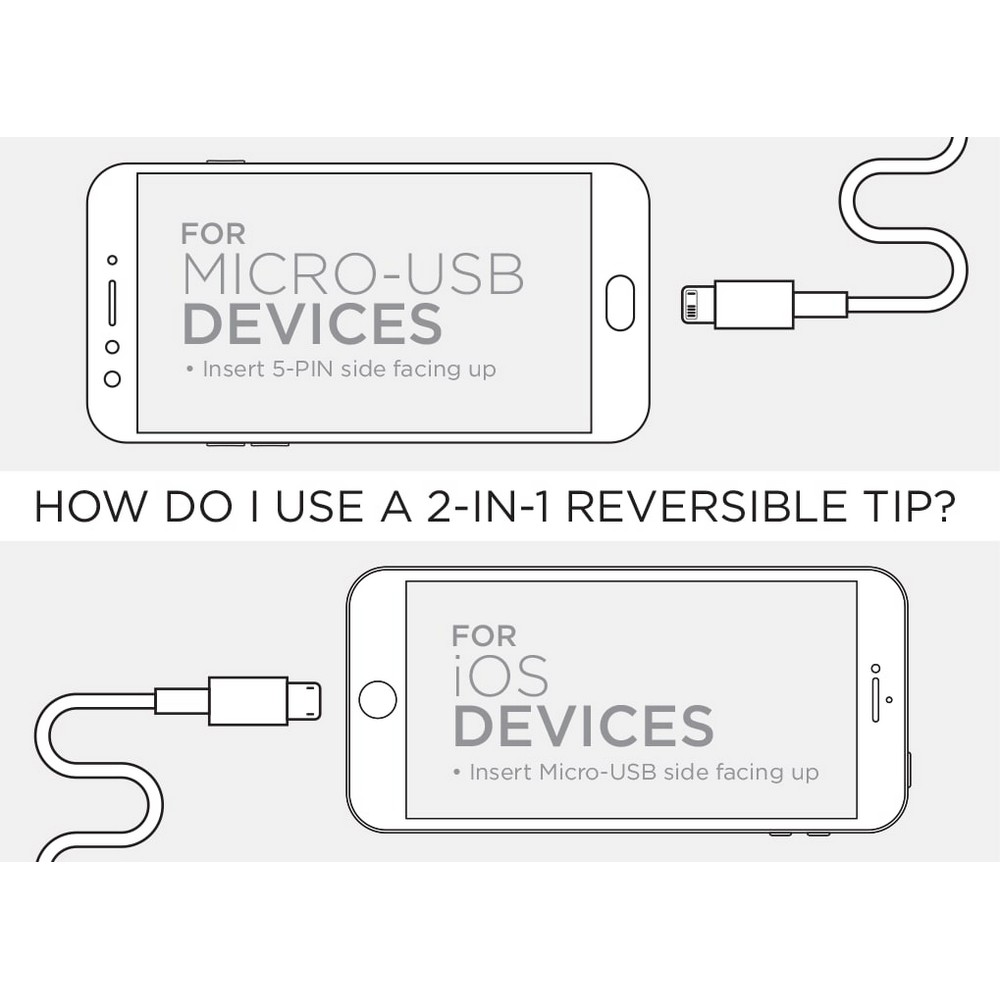 Capsule 3-in-1 Charging Cable