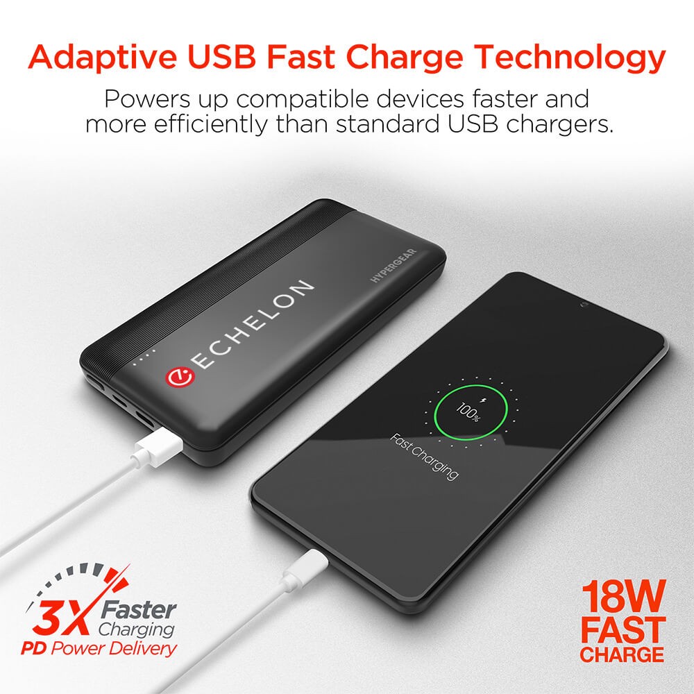 Hypergear Fast Charge Power Bank with Usb-C - Black