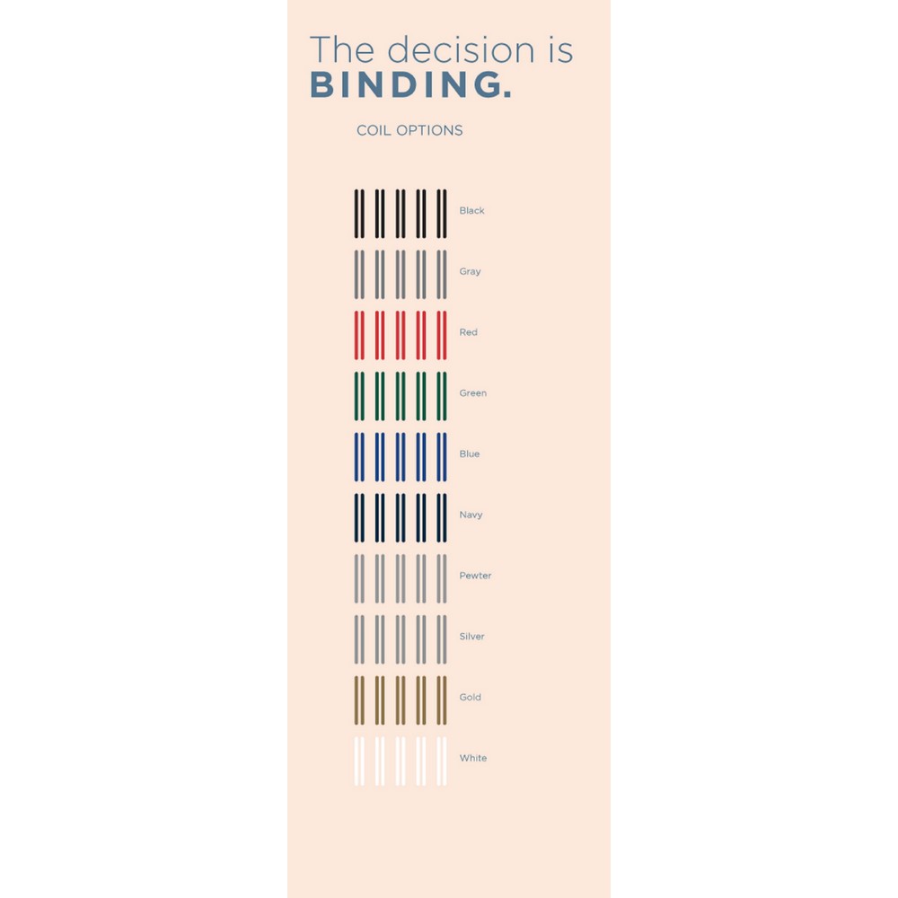 Coil Color Chart