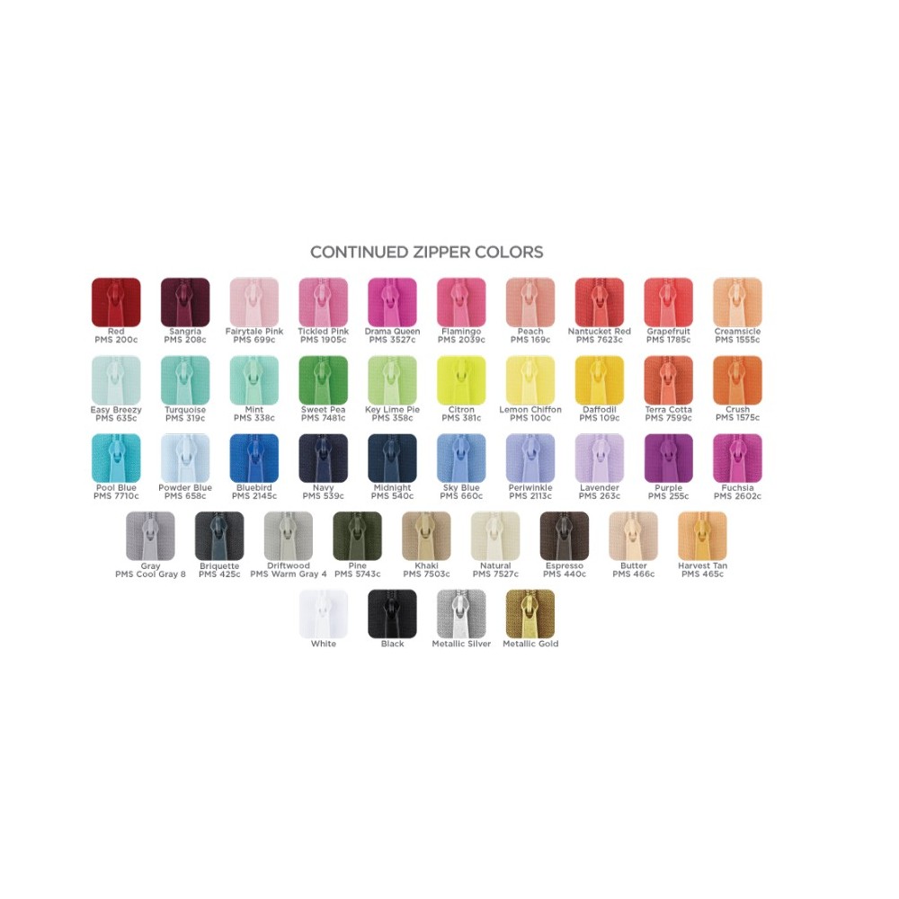 Continued Penny Key Ring Pouch 4CP 1000 Denier RPET