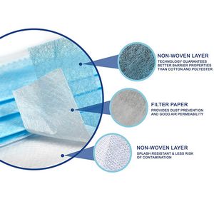 3 Ply Disposable Face Mask