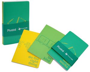 5" x 7" Set of 3 Full Color Stitched Commuter Journals