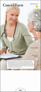 Cancer Facts Slide Chart