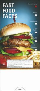 Fast Food Facts Slide Chart