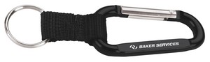 Good Valueâ„¢ Anodized Carabiner 8mm