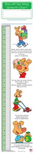 Growth Chart - Grow with Your Money