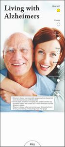 Living With Alzheimer's Slide Chart