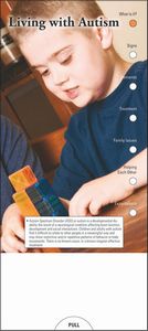 Living with Autism Slide Chart