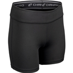 Match Compression 5