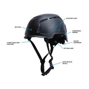 SL T2â„¢ Safety Helmet Vented