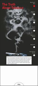 The Truth About Tobacco Slide Chart