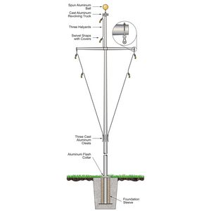 20' Single Nautical Flagpole - Ground Set Aluminum