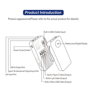 000mAh PD Fast Charging Power Bank