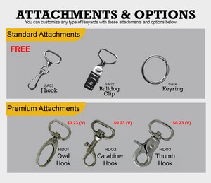 3/4" Wrist Lanyards Full Color Dye Sublimation