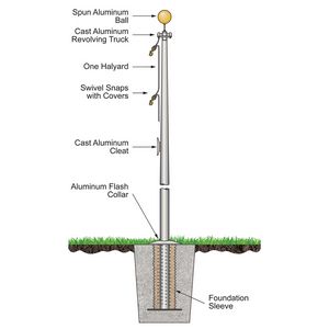 35' Architectural Series Outdoor External Halyard Flagpoles - Satin