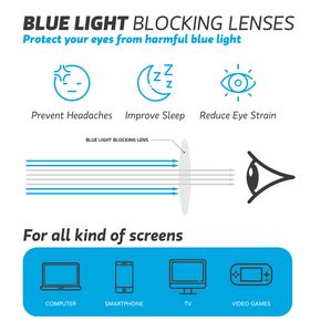 Blue Light Blocking Duo Eyeglass W/ Snap Mirrored Lens & Full Color Imprint