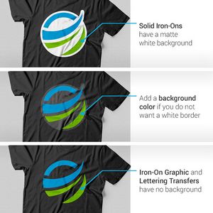 Custom Solid Iron-Ons Transfers (Pages)