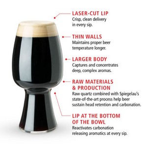 Spiegelau Craft Beer Tasting Kit