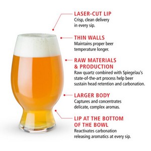 Spiegelau Craft Beer Tasting Kit
