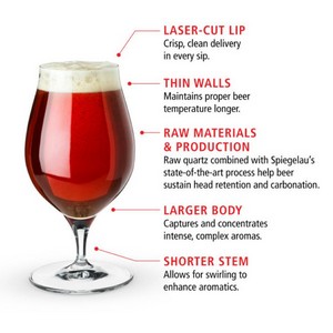 Spiegelau Craft Beer Tasting Kit